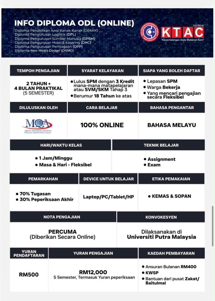 Muka Hadapan Brosur Lengkap Diploma Online KTAC